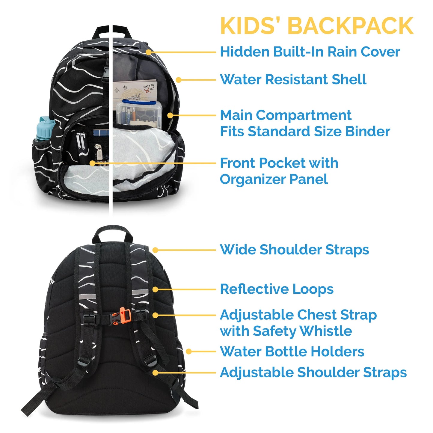 Kids Backpacks | Macarons